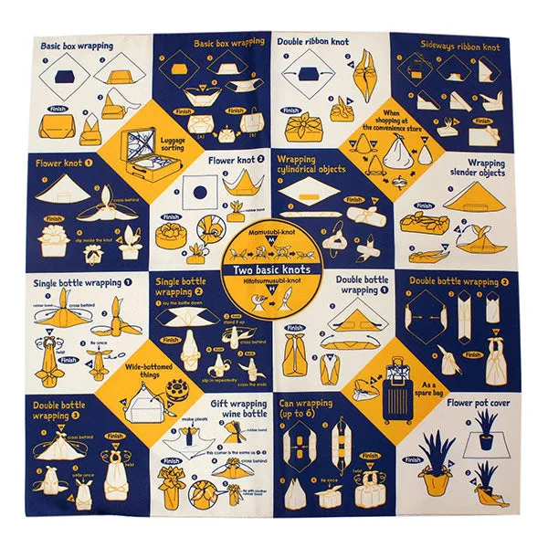 Furoshiki, Japanese Traditional Handkerchief Wrapping Cloth - Eco Cloth Series How to wrap pattern